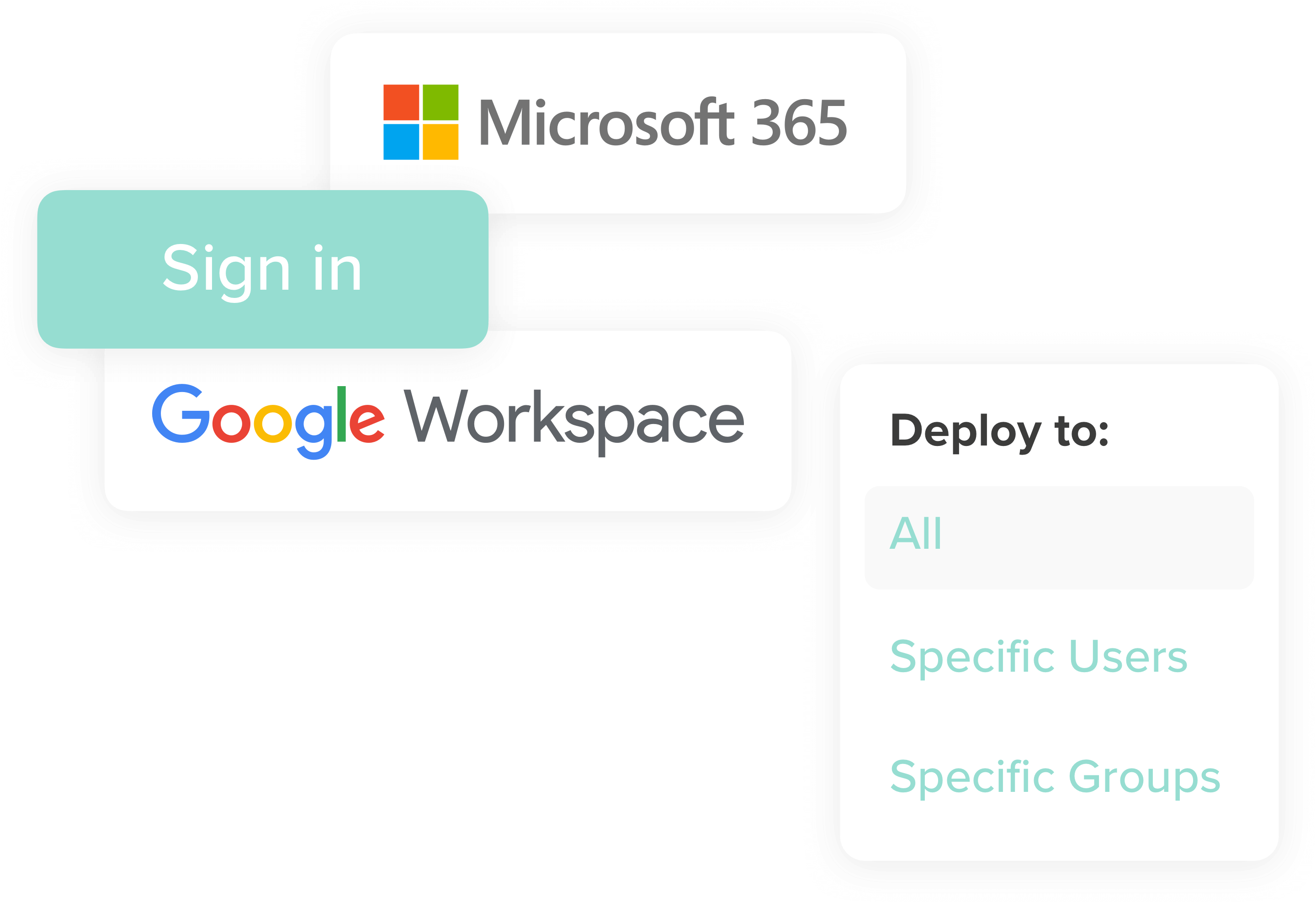 Solutions – Organization Access & SSO