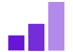 Solutions – Increase ROI Solutions – Increase ROI
