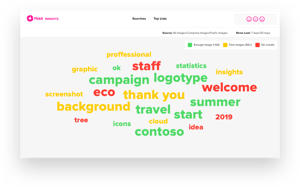actionable-insights-analytics@2x actionable-insights-analytics@2x