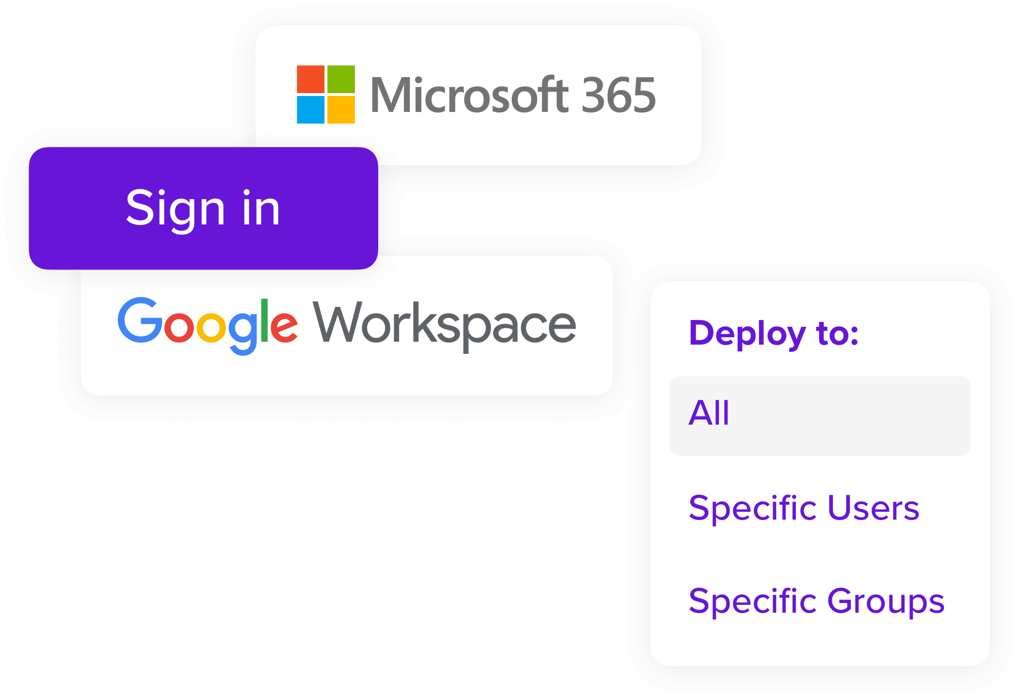 Pickit DAM Organization Access & SSO