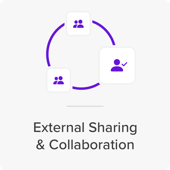 External Sharing  & Collaboration