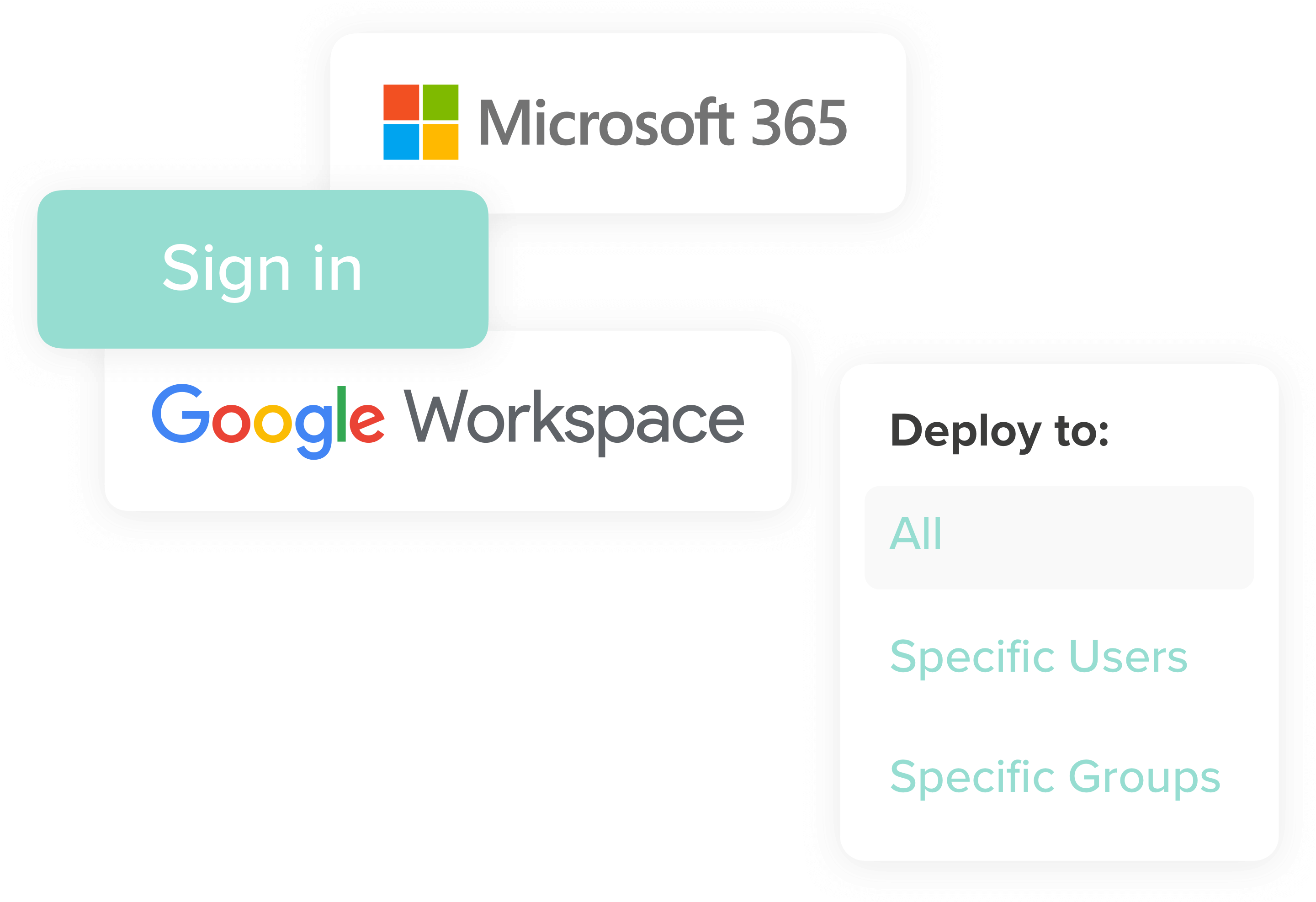 Solutions – Organization Access & SSO